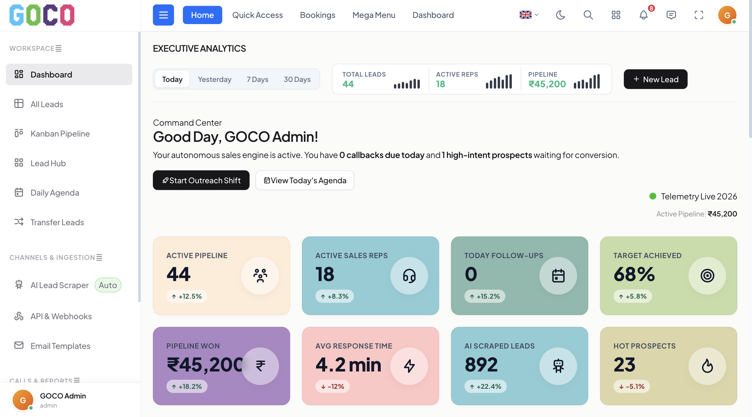 Dashboard Data