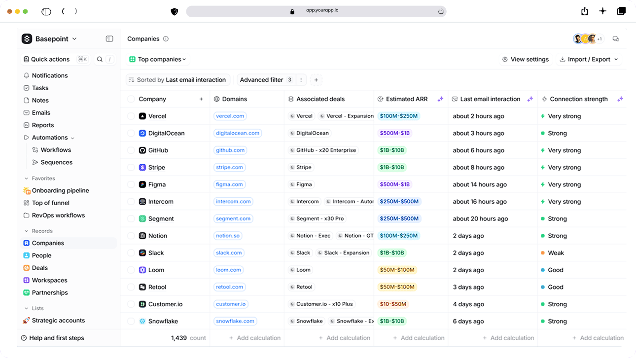 Custom Software Platform